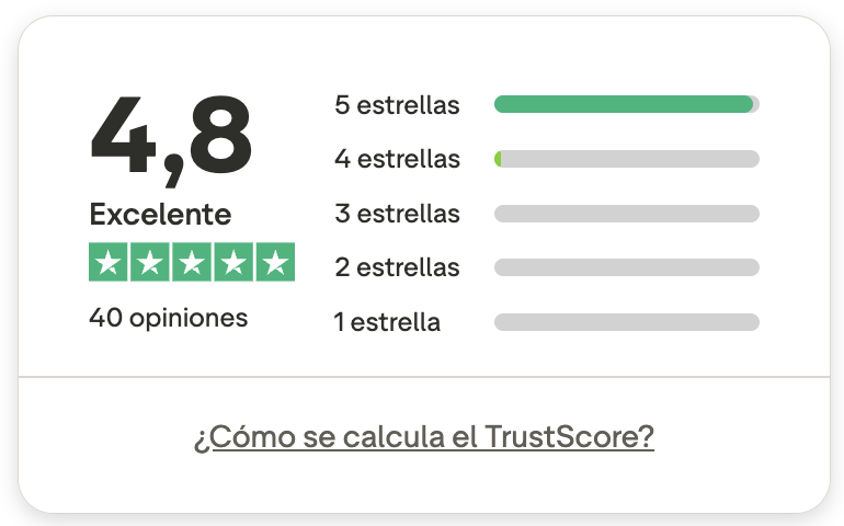 OPINIONES FARMACEANDO
